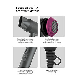 Acheter Sèche-cheveux professionnel ionique