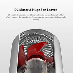 Avis H3S sèche-cheveux professionnel - Argent