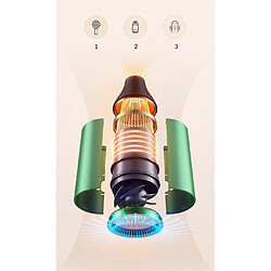 Acheter Sèche-cheveux ionique professionnel - Vert