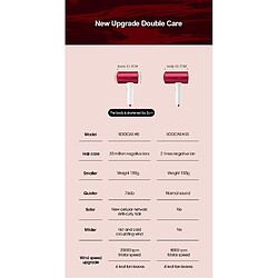 Sèche-cheveux H5 - Rouge