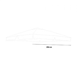 Avis Elios parasols Toile de remplacement parasol - Noir