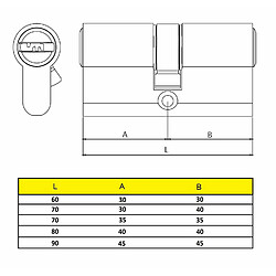 Yale HSK4040NM4 Cylindre
