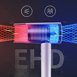 Sèche-cheveux ionique 1800W - Blanc