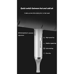 Sèche-cheveux ionique classique - Blanc