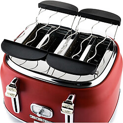 Westinghouse Retro Set - Rouge pas cher