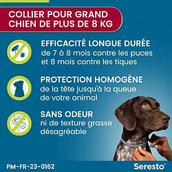 Avis Seresto Collier Anti-Puces Grands Chiens