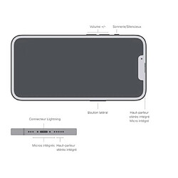 Avis Apple iPhone 13 Pro 6Go/128Go - Vert · Reconditionné