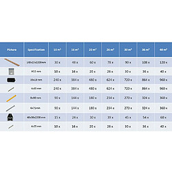 vidaXL Panneaux de terrasse WPC 20 m² pas cher