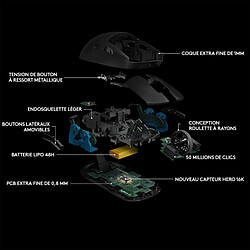 Acheter Logitech Série PRO Noire
