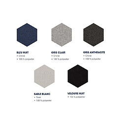 Merinos Confort Morphologique 3Z