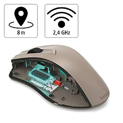 Avis Hama MW-900 V2 - Beige