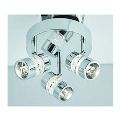 SEARCHLIGHT Spot Bubbles