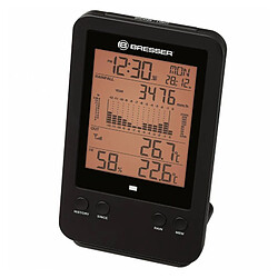 Bresser Pluviomètre Professionnel