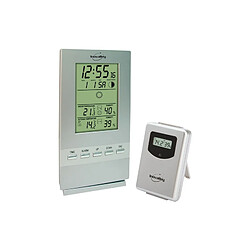 Avis Inovalley SM300