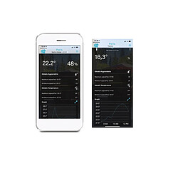Avis La Crosse Technology Station Météo LW3101-SIL