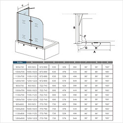 Pare Baignoire 120x140cm pas cher