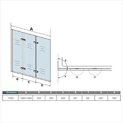 Pare Baignoire 130x140cm