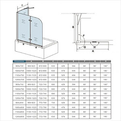 Pare baignoire 100x140 cm pivotante 2 volets - Générique pas cher