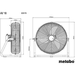 Avis Metabo AV 18