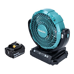 Ventilateur Makita