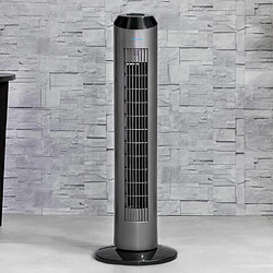 Acheter Cecotec EnergySilence 8190 Skyline Ionic