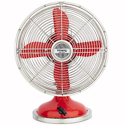 Ventilateur H.Koenig