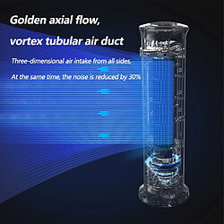 Acheter Universal ventilateur portable LED