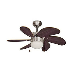 Ventilateur Edm
