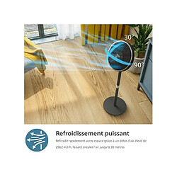 PHILIPS Ventilateur sur pied CX3550/01 pas cher