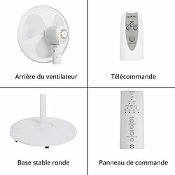 Ventilateur