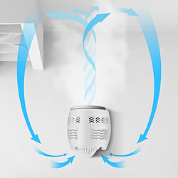 Avis Wewoo Ventilateur Convection USB