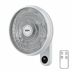 Ventilateur Edm