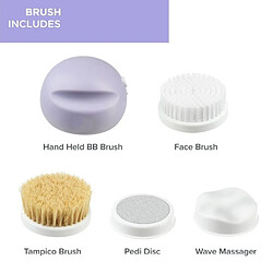 Avis Brosse de Soin Corporel Cenocco CC9049