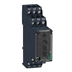 Autres équipements modulaires