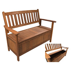 Banc de jardin Habitat Et Jardin