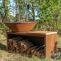 Accessoires barbecue