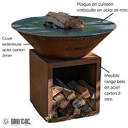 Avis Grill Chic Le Classique