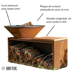Avis GRILL CHIC Braséro barbecue traditionnel Ø 103 cm
