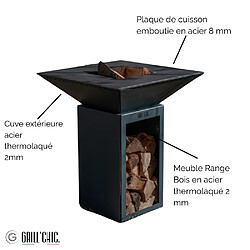 Avis Grill Chic Cévenol 74x74x90 - Gris anthracite