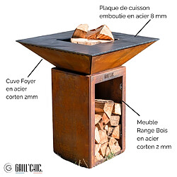 Avis Grill Chic Le Cévenol 74x74x90