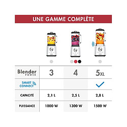 Magimix Power 4 - Noir pas cher