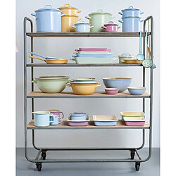 Bouilloire Riess 0543-116 - Bleu pastel pas cher