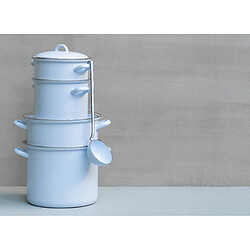 Avis Bouilloire Riess 0543-116 - Bleu pastel