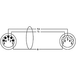 Cordial CDX3-1 LIGHT