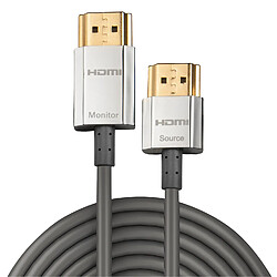 Câble HDMI