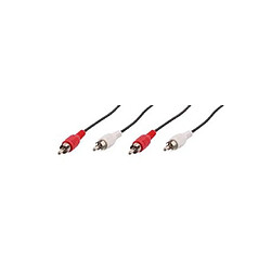 Câble antenne TNB
