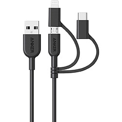 Anker Powerline II