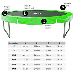 Avis Jump4fun Coussin protection ressorts trampoline - 10 ft