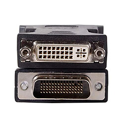 Avis System-S Adaptateur LFH DMS-59 vers DVI 25+5
