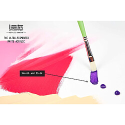 Avis Liquitex Gouache acrylique maquette - Couleurs fluo